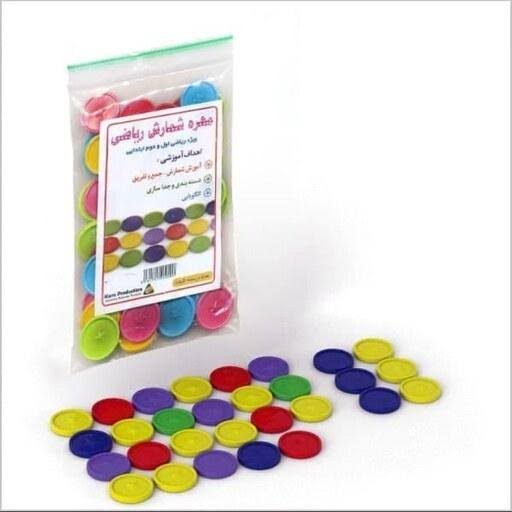 کارا مهره شمارش ریاضی